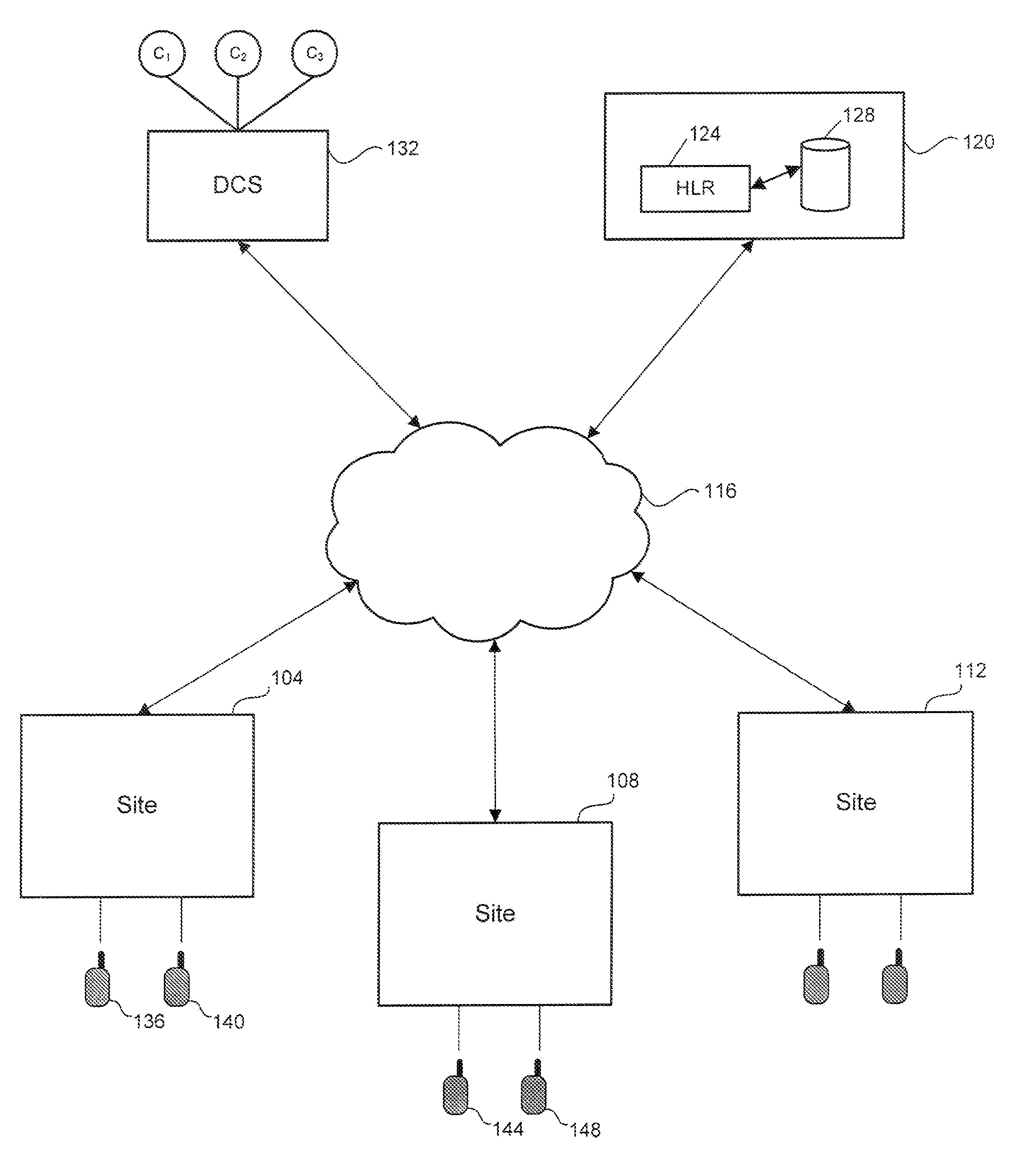 Method and system for encryption of messages in land mobile radio systems