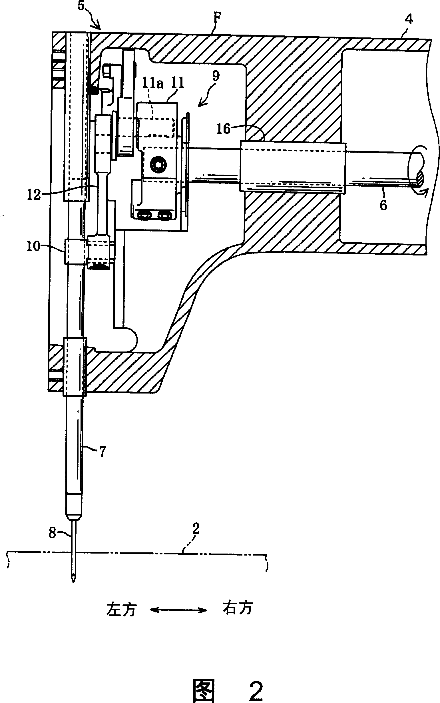 Bearing arrangement of sewing machine