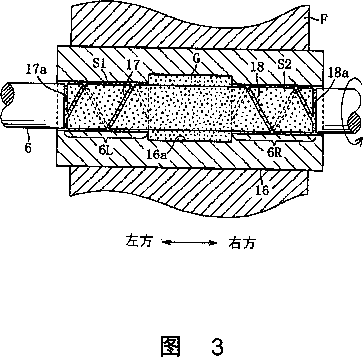 Bearing arrangement of sewing machine