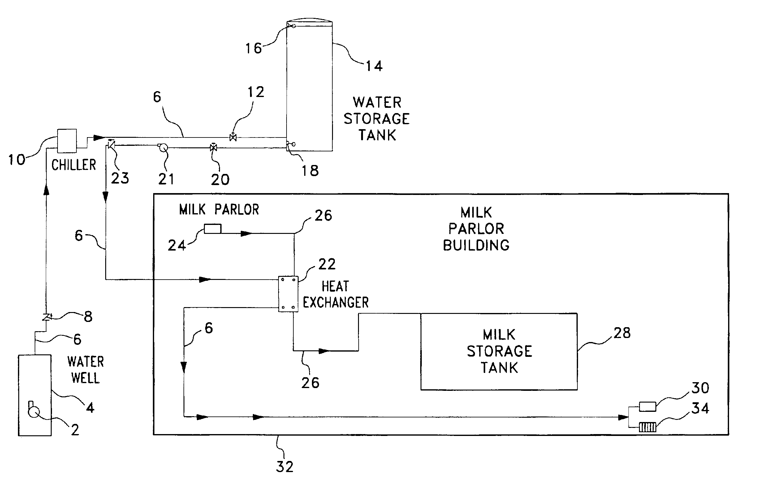 Chilled water storage for milk cooling process