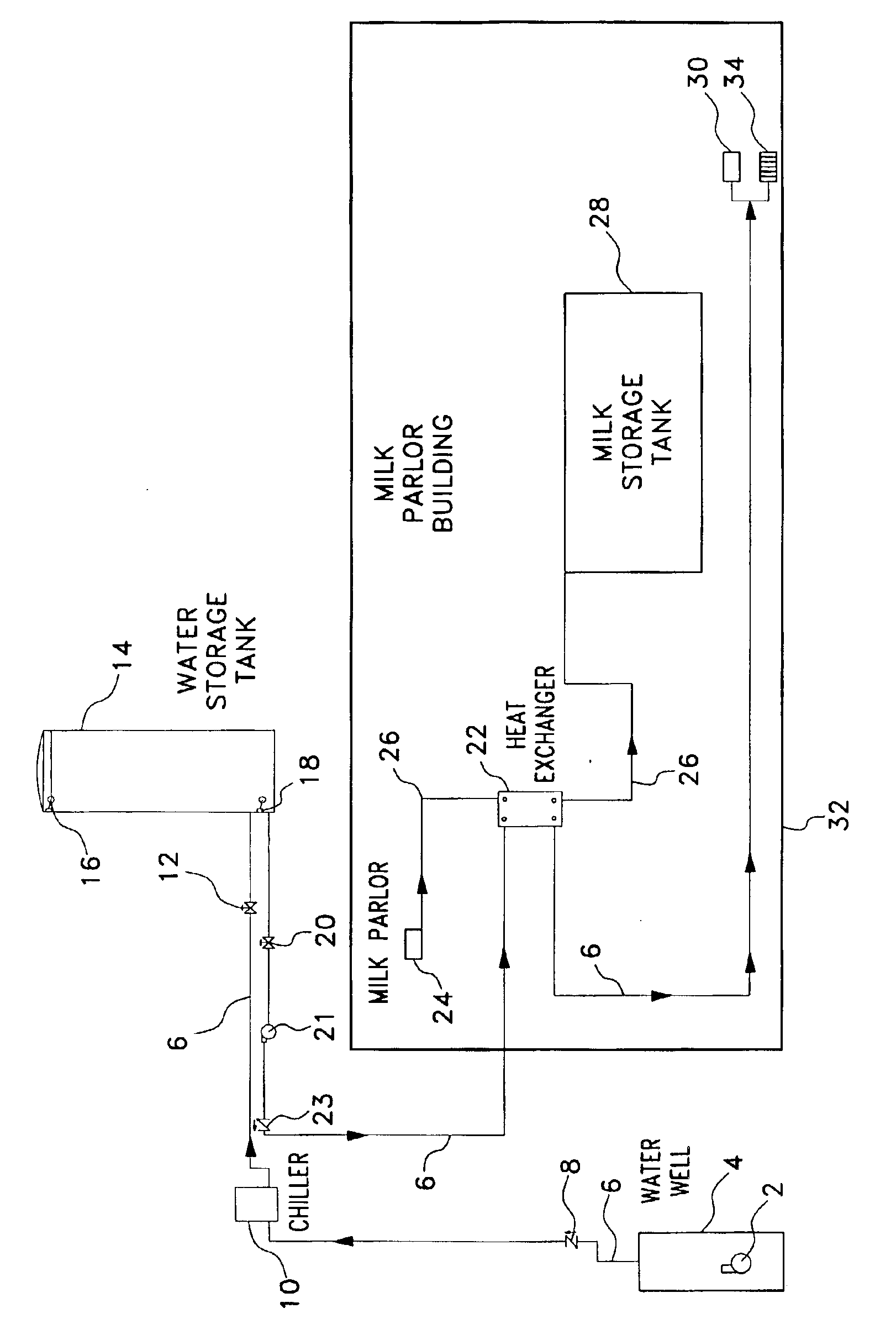 Chilled water storage for milk cooling process