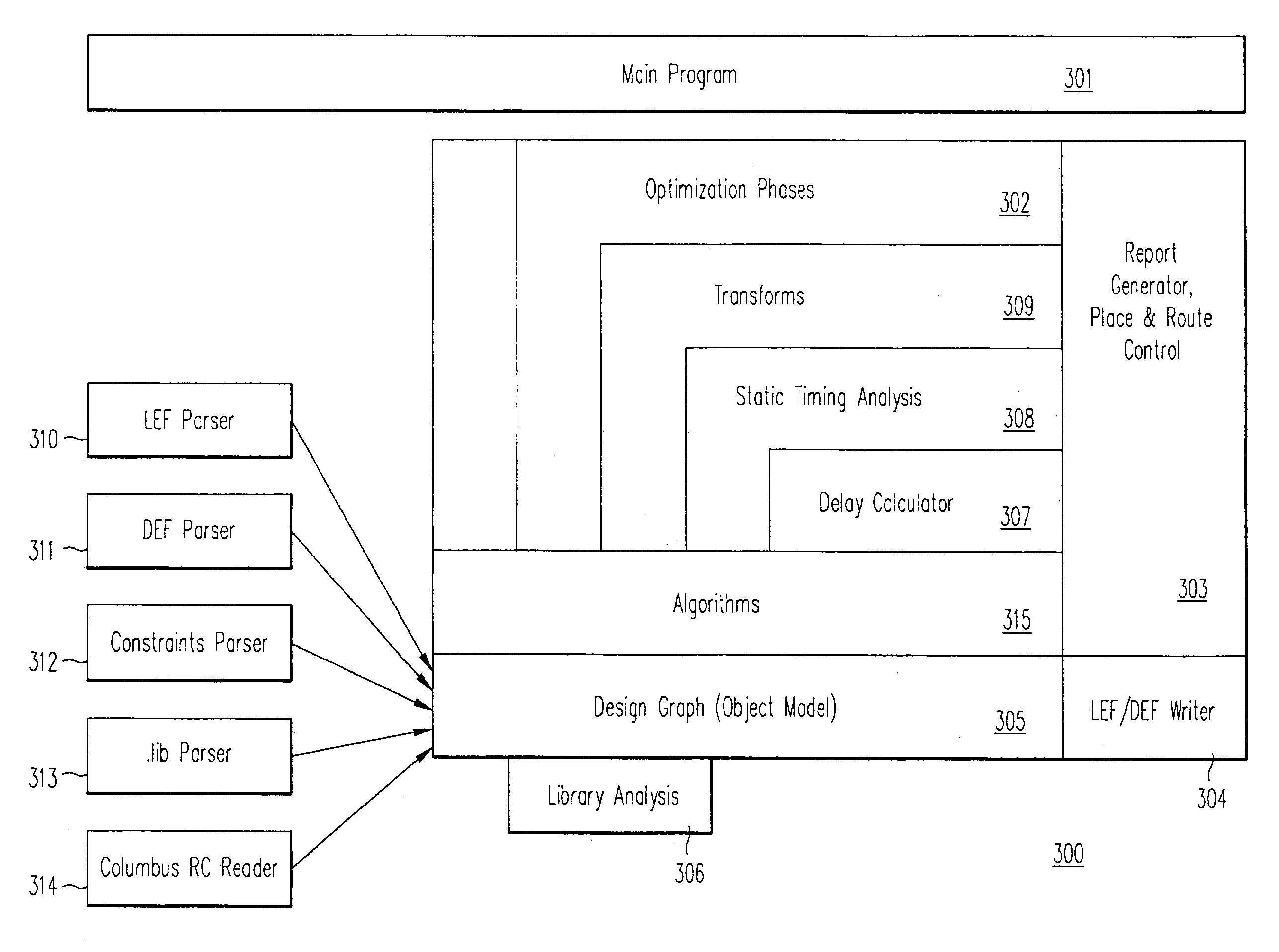 Method and apparatus for interconnect-driven optimization of integrated circuit design