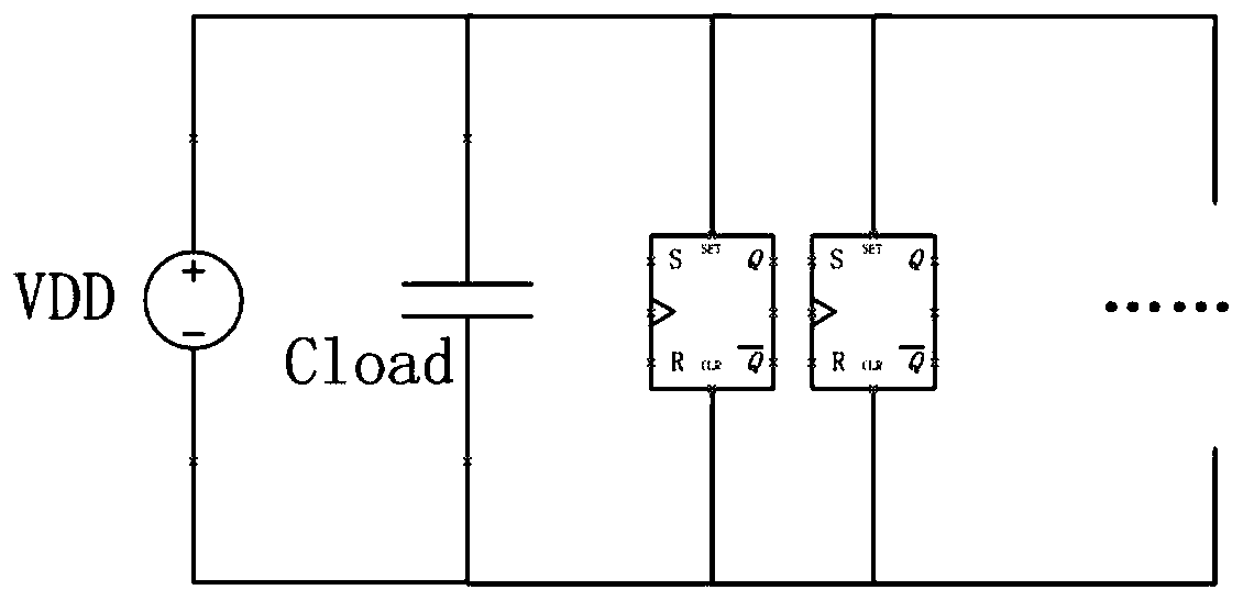 Design method and device for clock tree structure of system on chip, equipment and medium