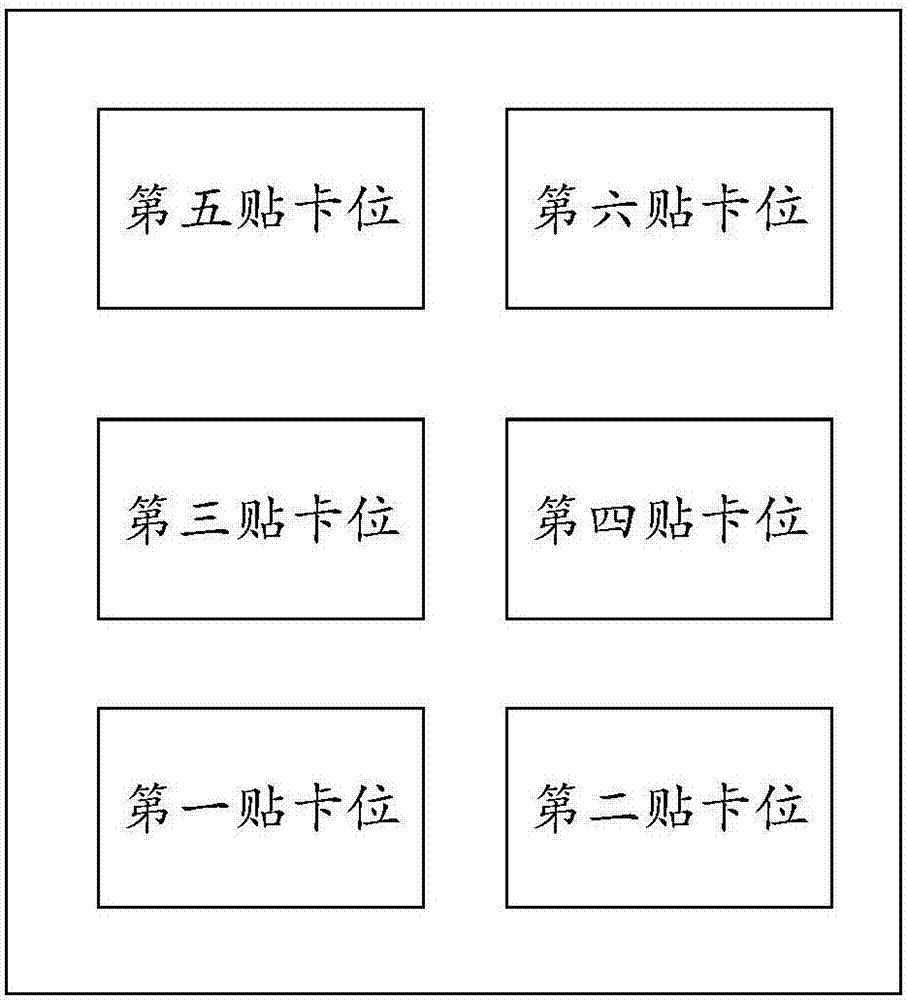 Smart card production method and device