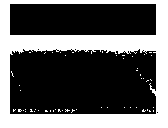 Anti-reflecting glass and method for preparing same through secondary acid corrosion