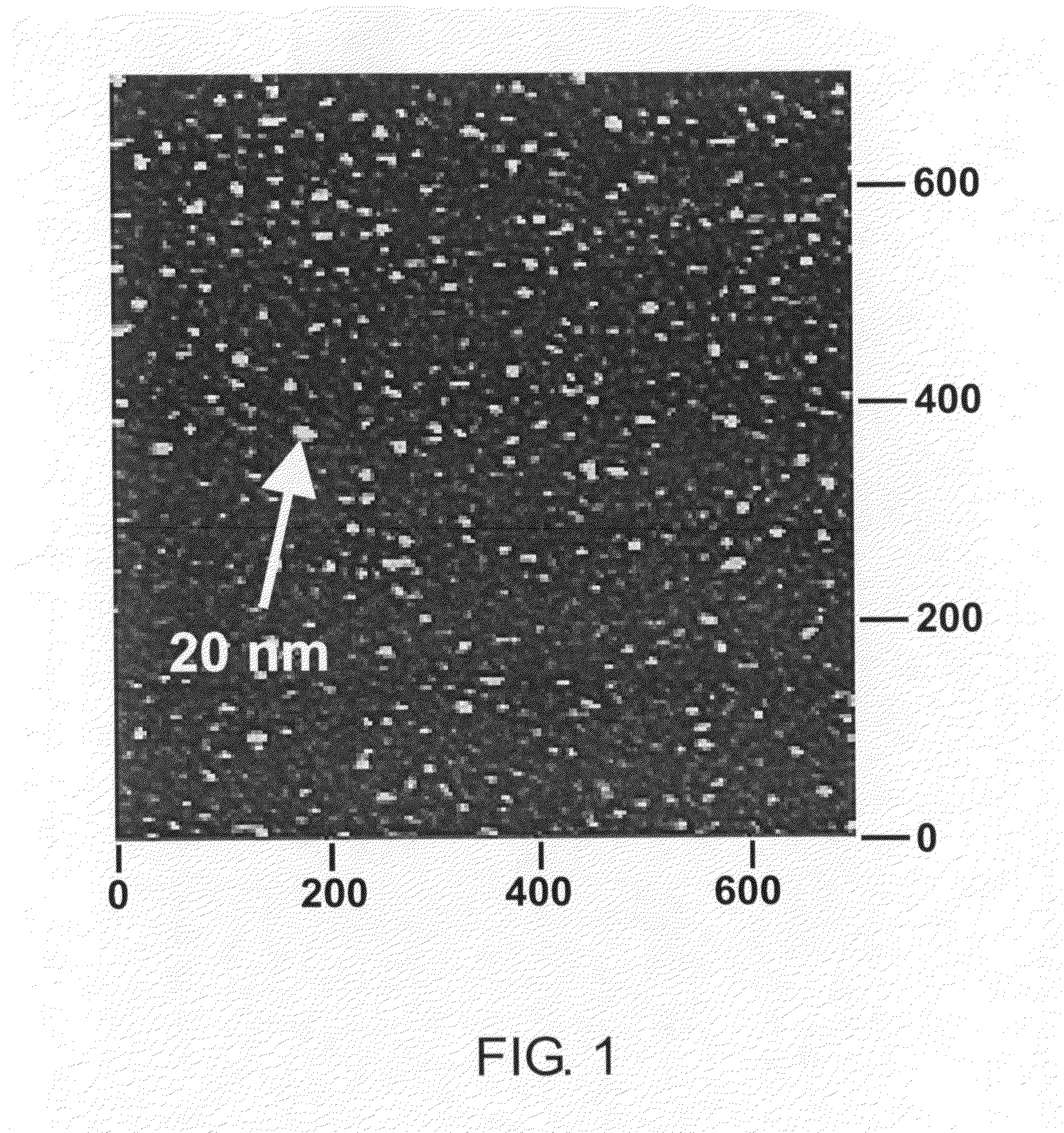 Fabrication of advanced thermoelectric materials by hierarchical nanovoid generation