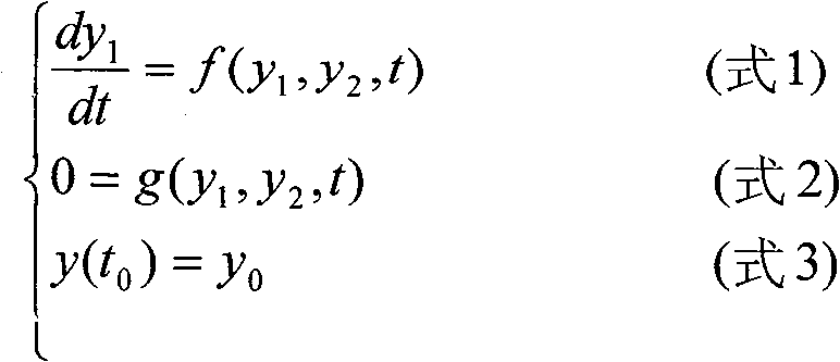 Numerical integration method for electric power system full dynamic simulation