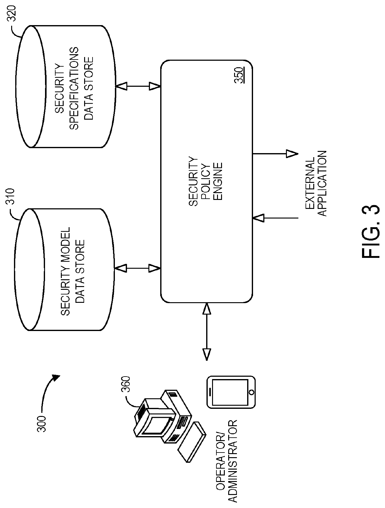 Security policy as a service