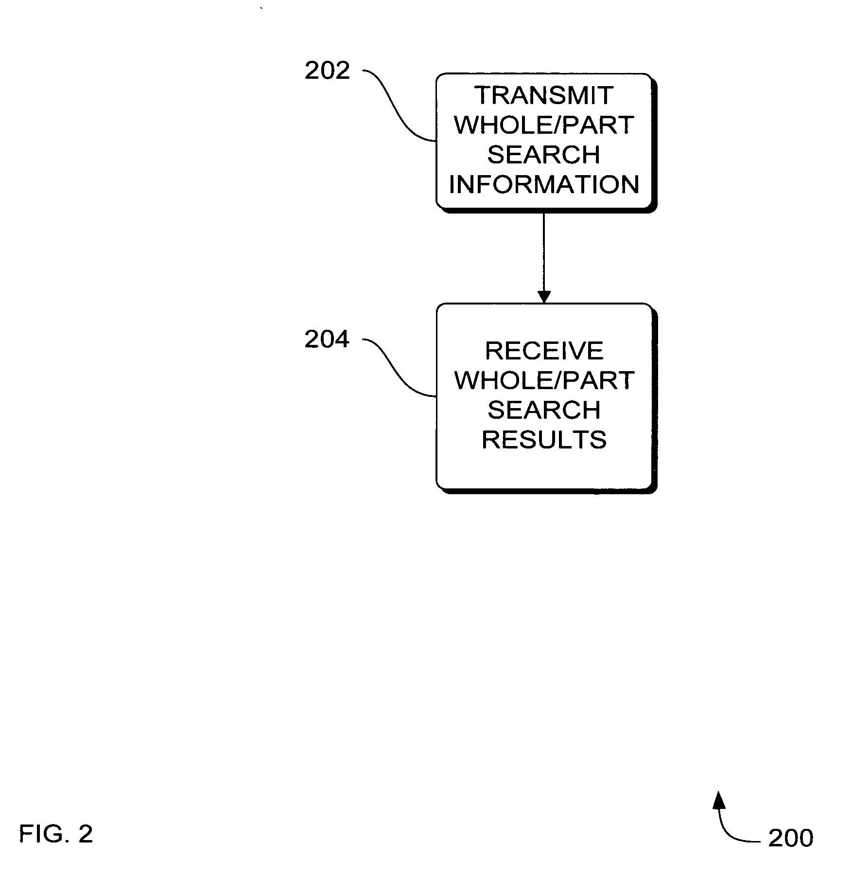 Systems, methods and apparatus of a whole/part search engine