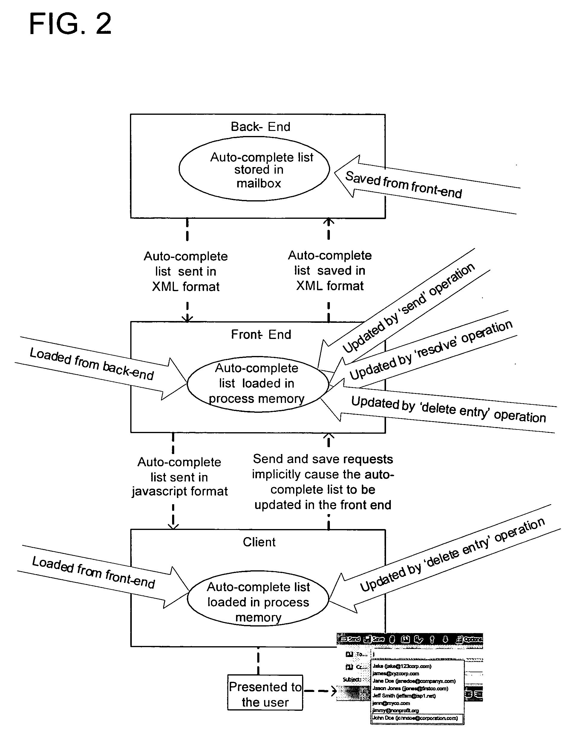 Server-deployed cache list management for presenting an auto-complete list