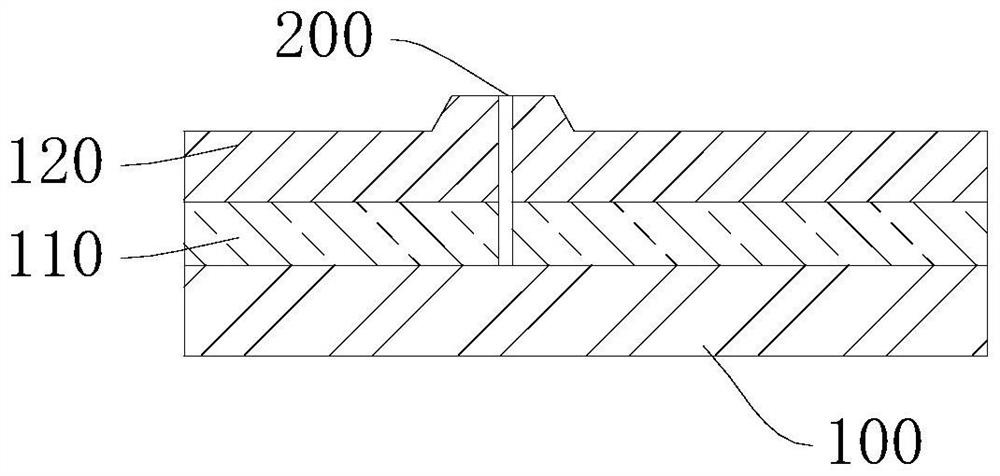 Via hole etching method and via hole etching device