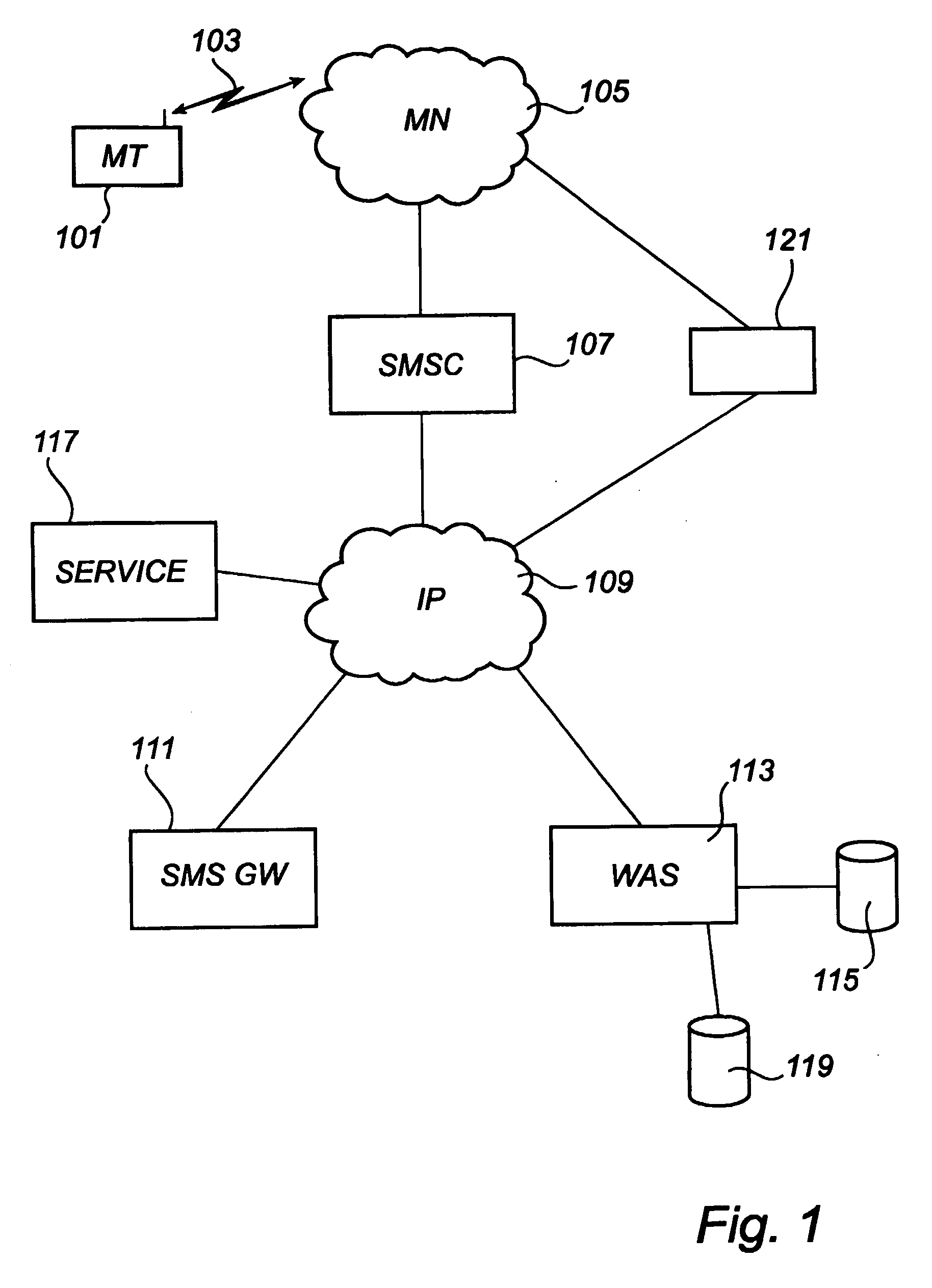 Method and system for session management wherein a client session identifier is used