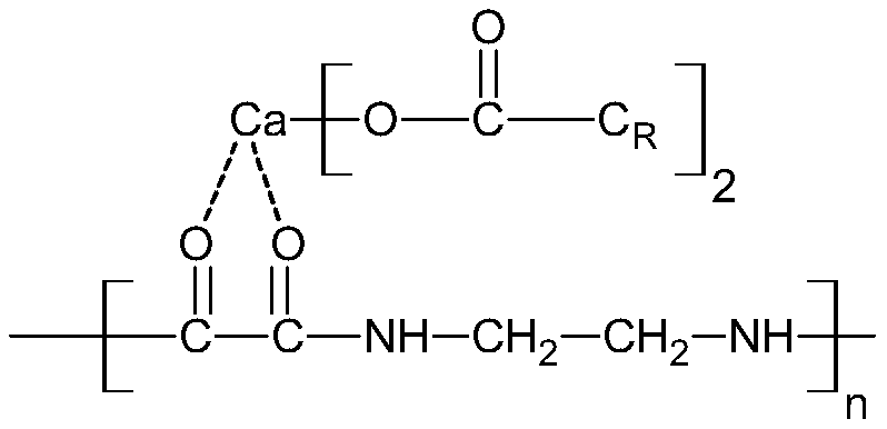 Complexing type nylon nucleating agent and compound containing nylon nucleating agent, and preparation methods thereof