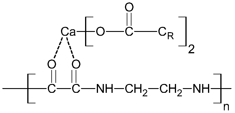 Complexing type nylon nucleating agent and compound containing nylon nucleating agent, and preparation methods thereof