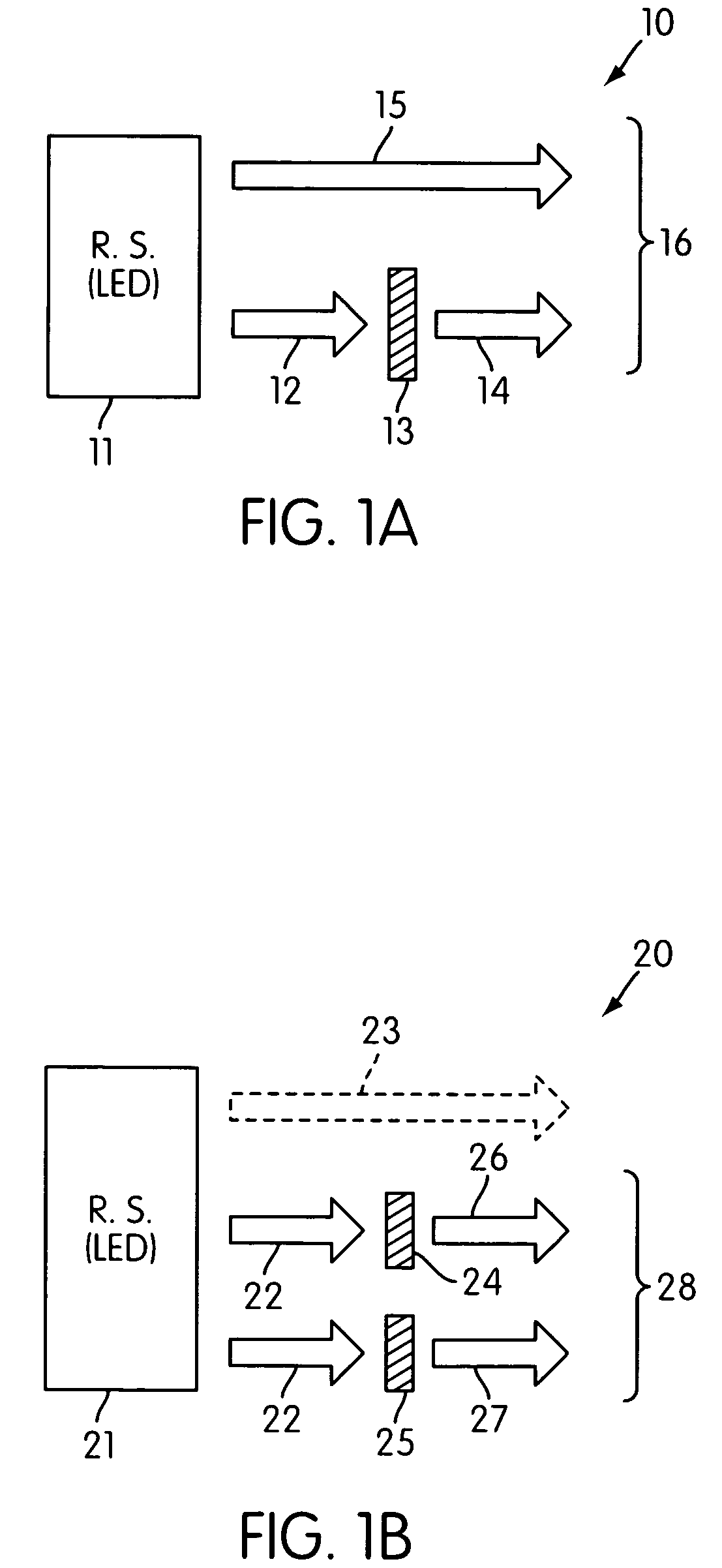 Silicate-based green phosphors