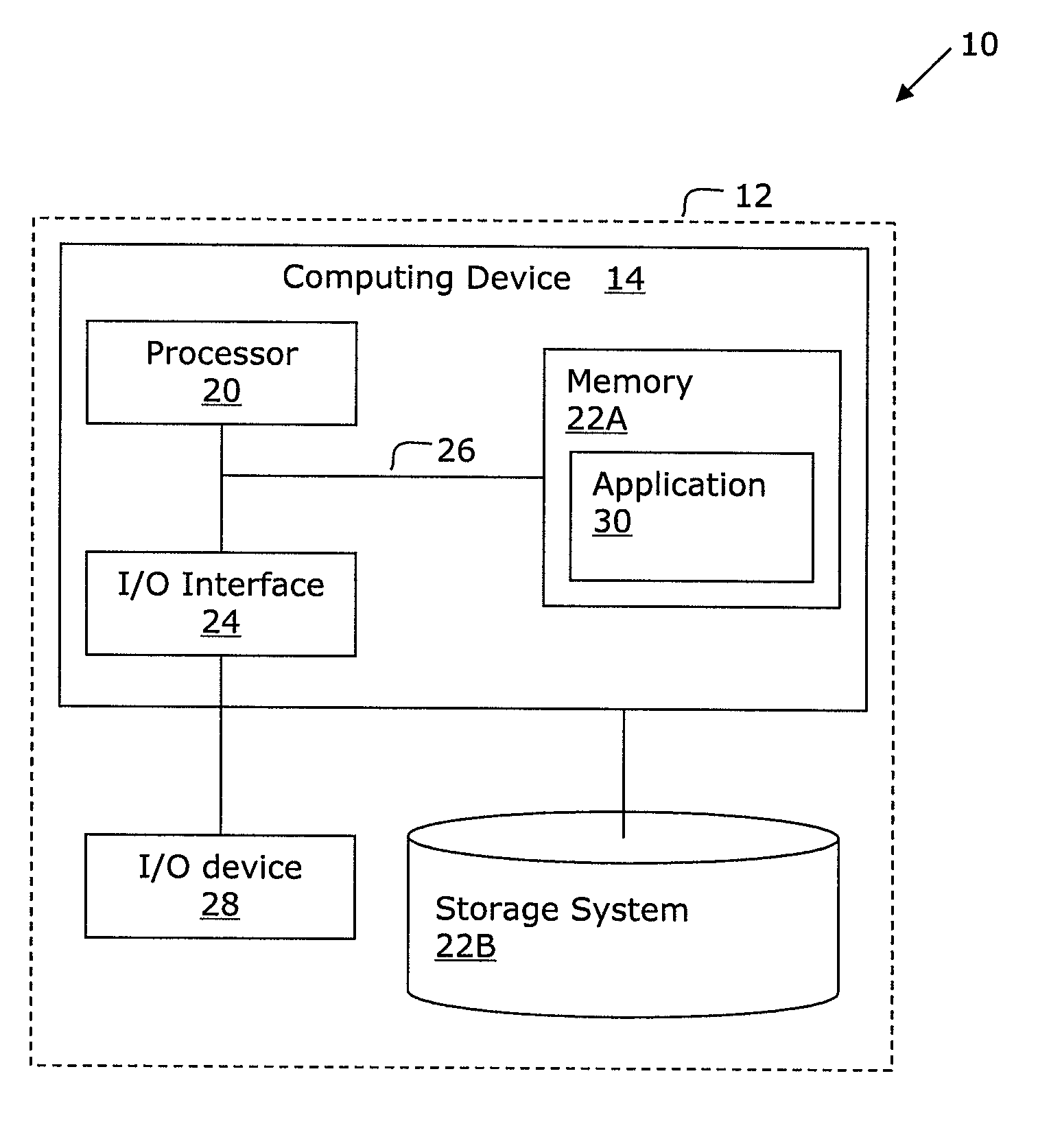 Filtering in bandwidth sharing ad hoc networks