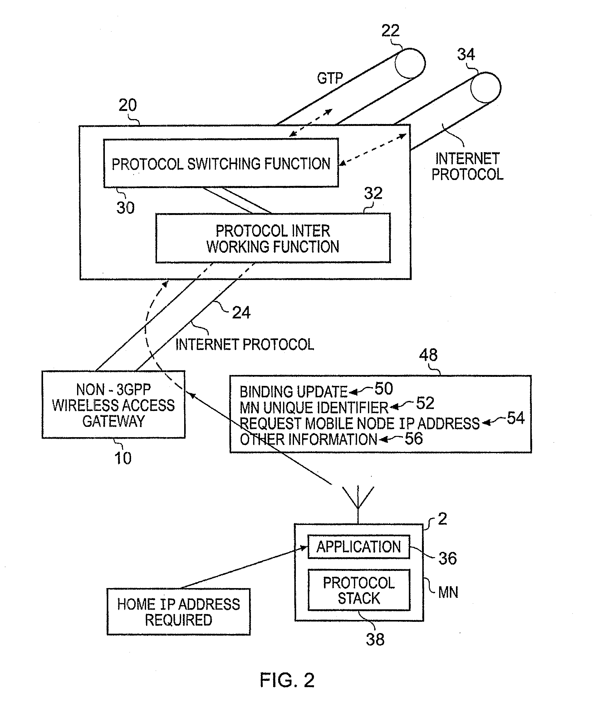 Telecommunications system and method