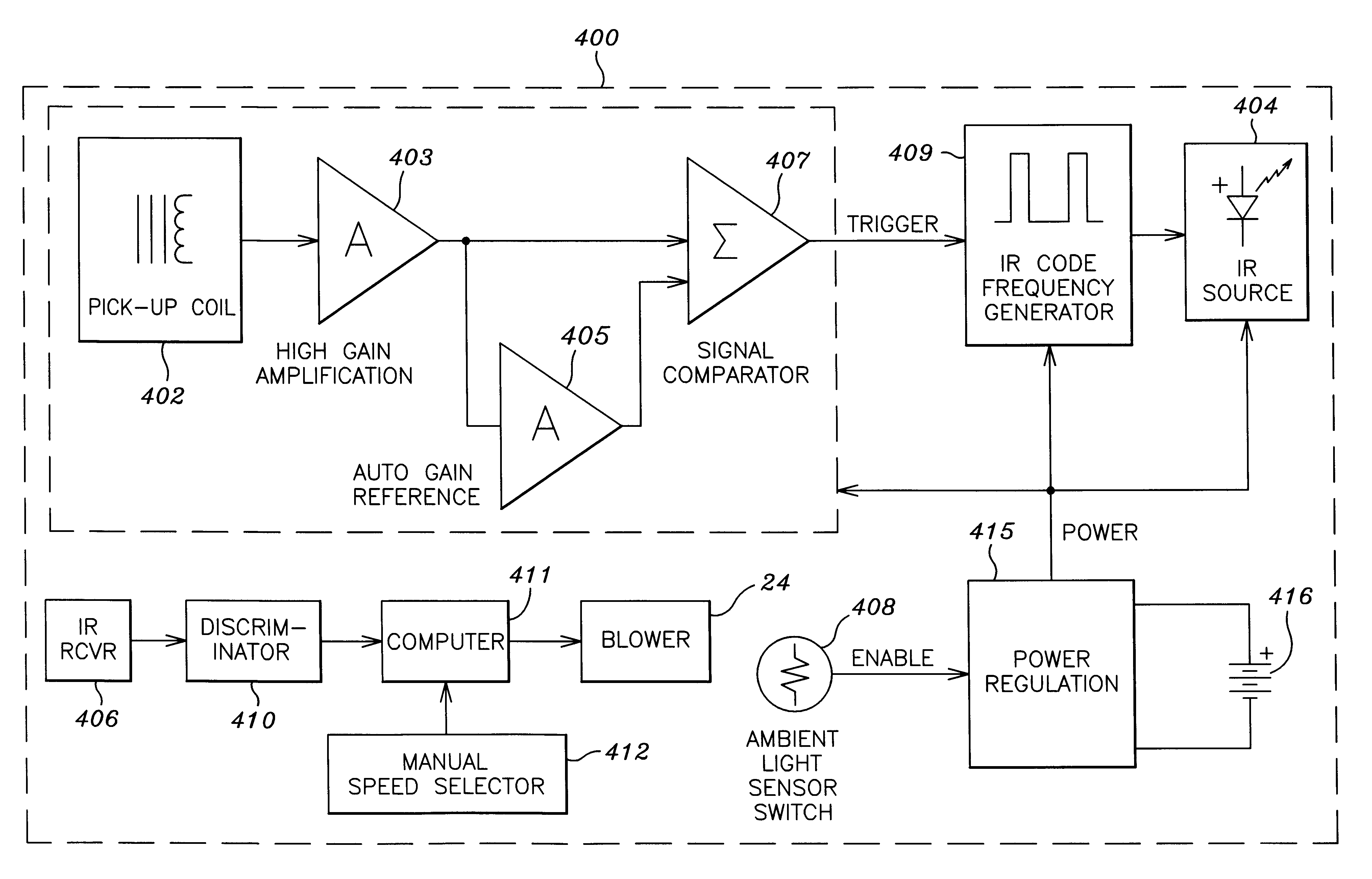 Current sensor switch