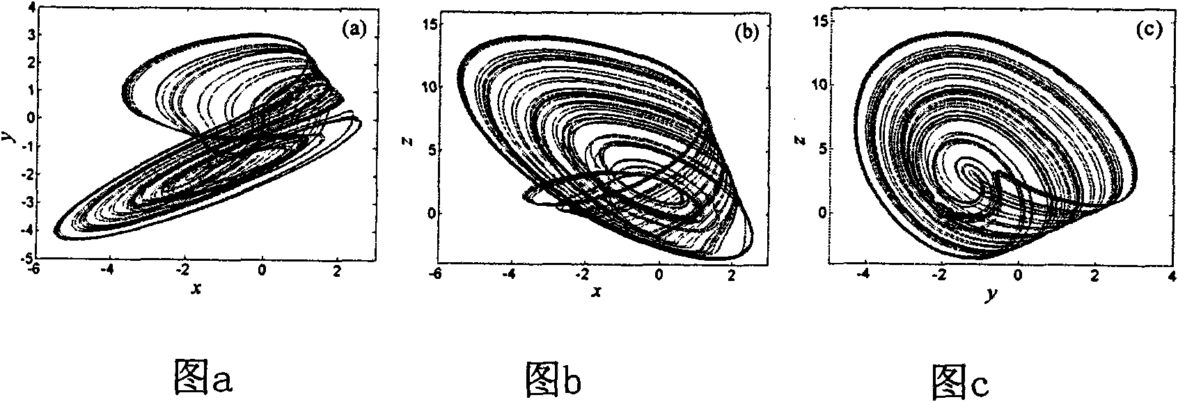 Three-order switchable constant Lyapunov exponent spectra chaotic circuit and using method thereof