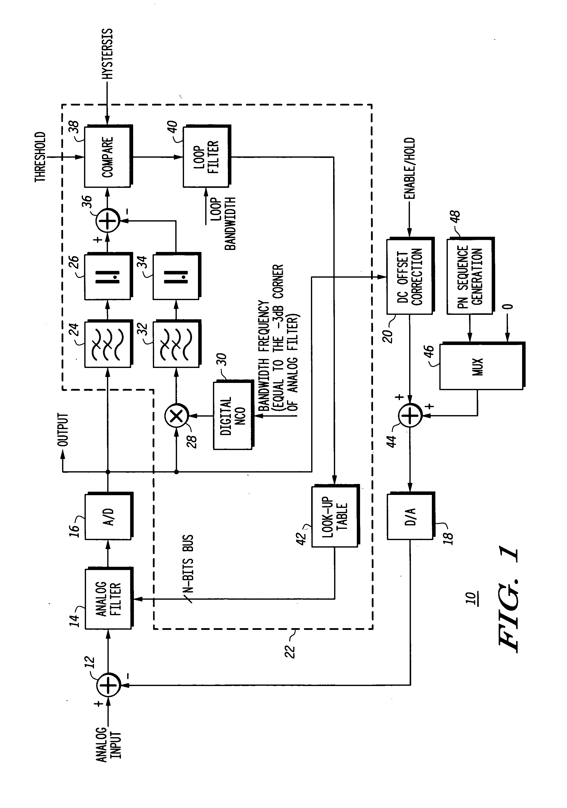 Method and apparatus for controlling the bandwidth frequency of an analog filter