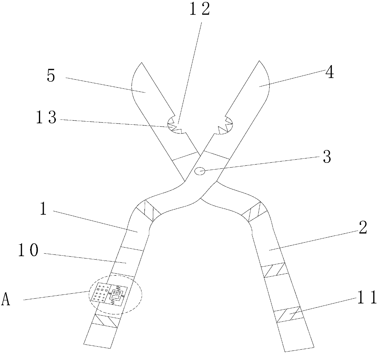 Novel multifunctional garden scissors