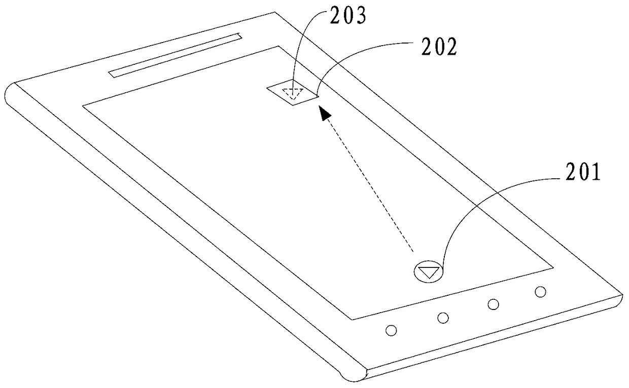 An information processing method and electronic device