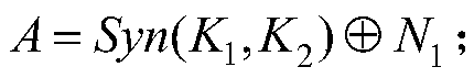 A kind of rfid two-way authentication protocol method