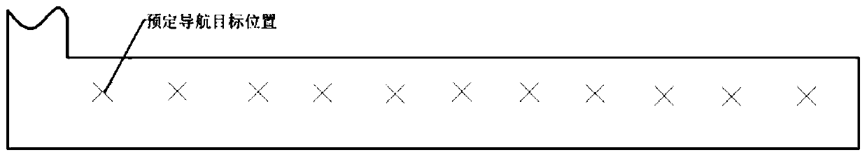 Accurate repeat positioning method for indoor autonomous navigation robot