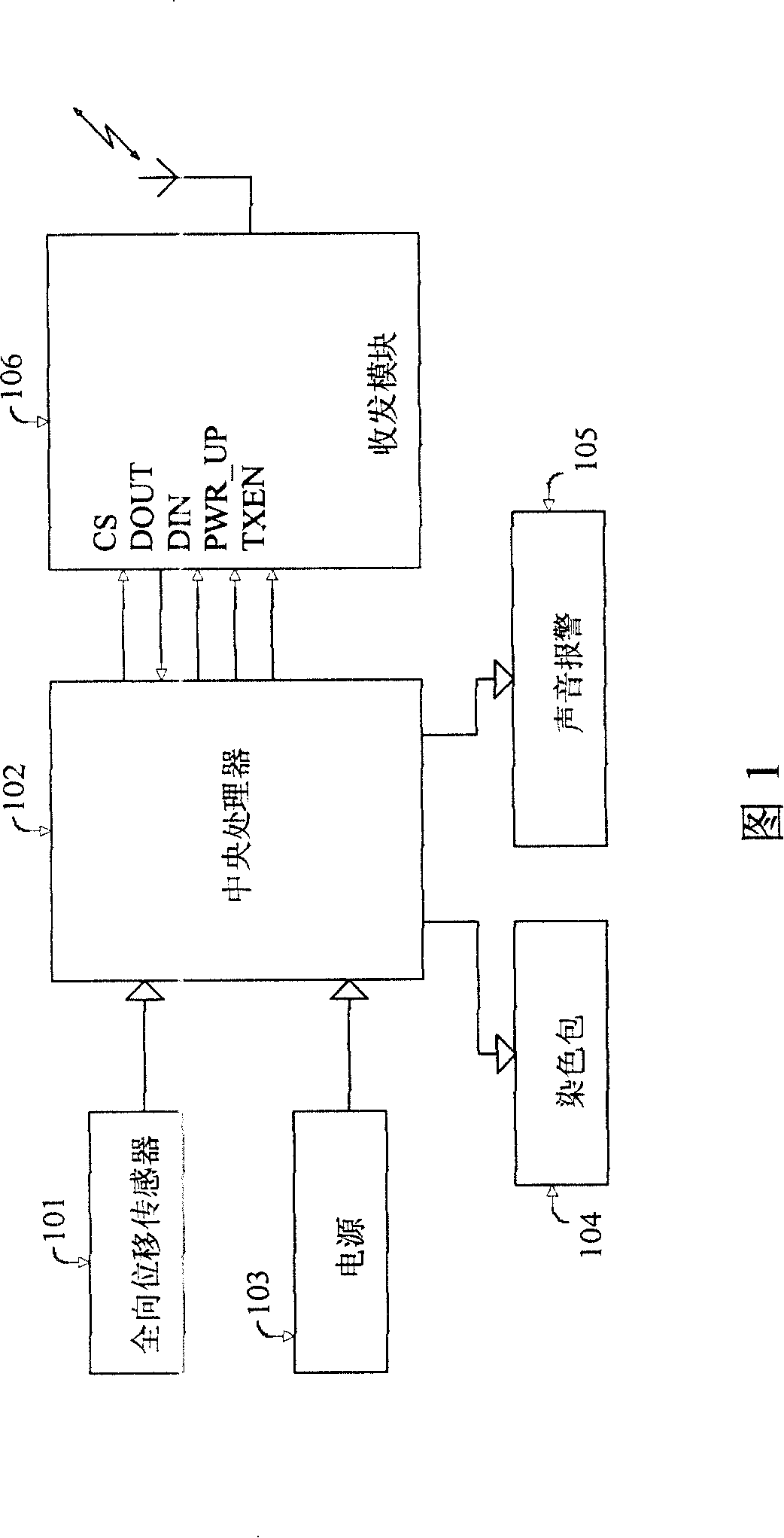 Automatic remote control system capable of resisting robbing and preventing it from being lost