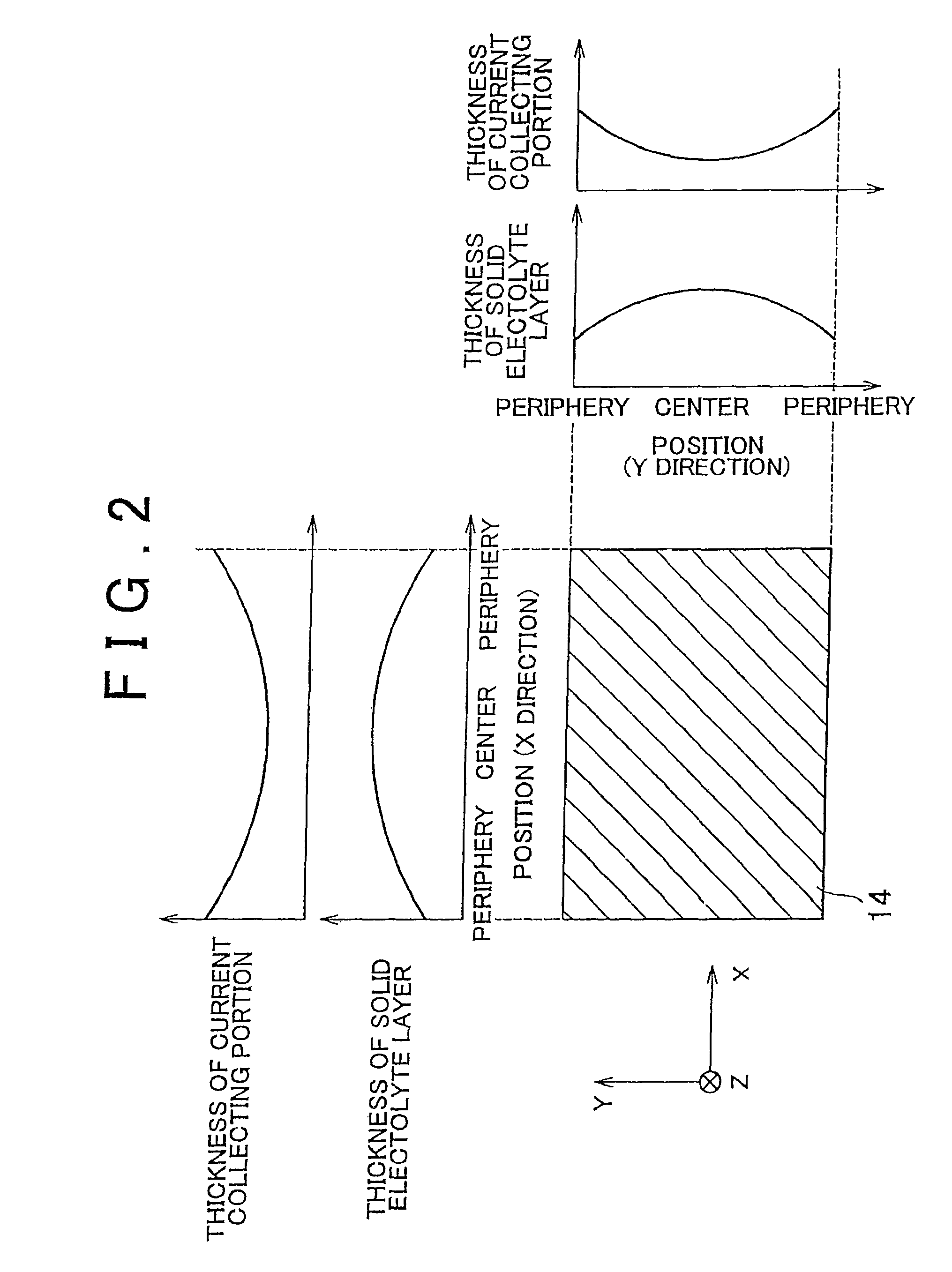 Power storage device