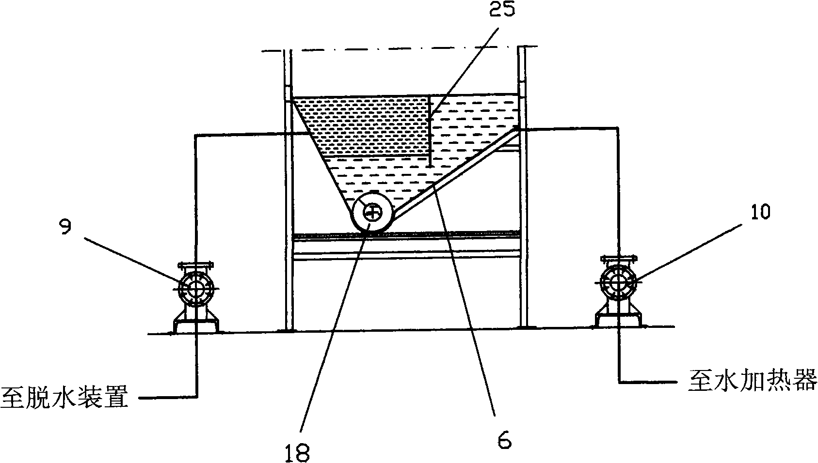 Treating technical method for food wastes and treating equipment