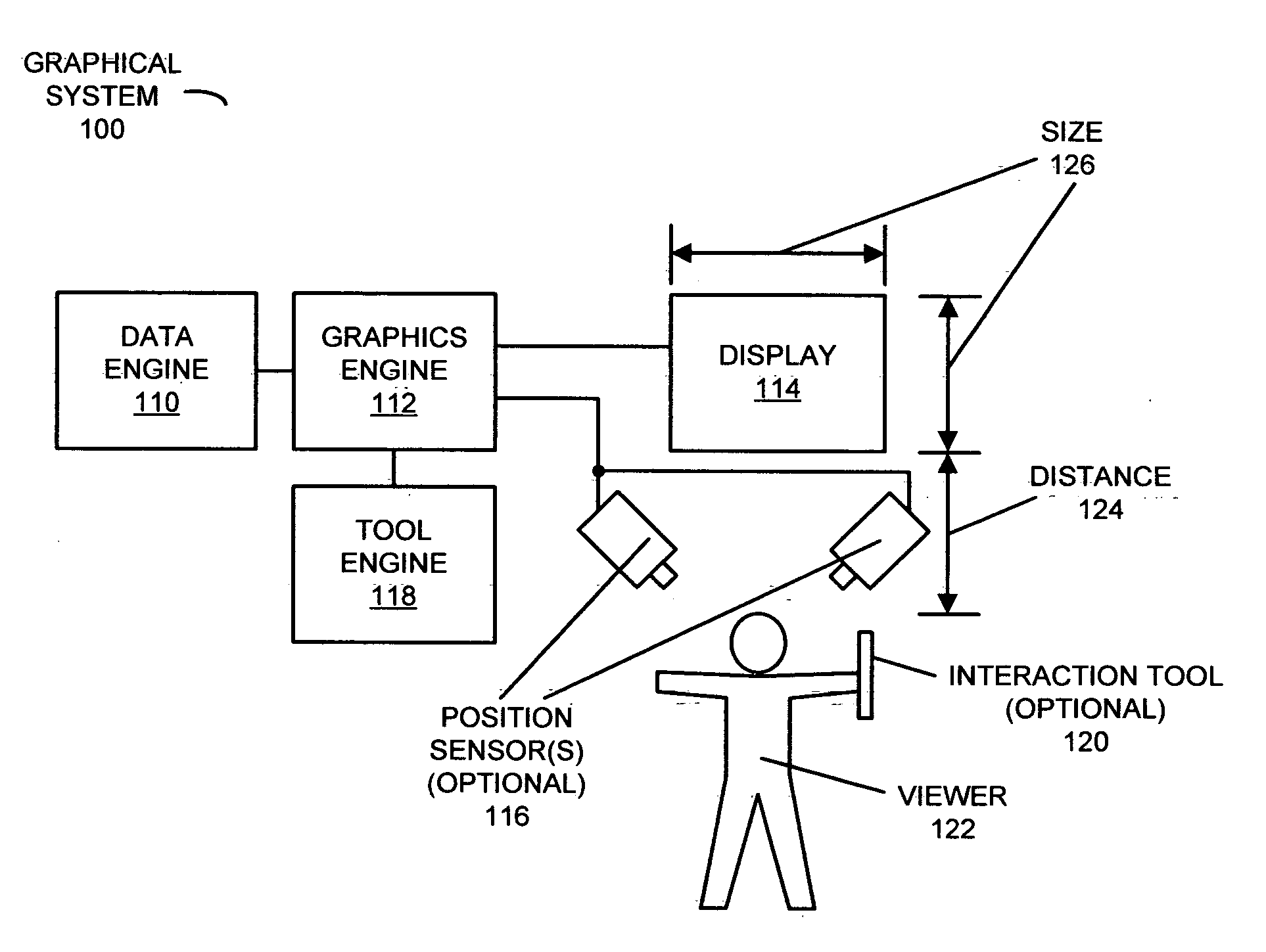 Graphical system with enhanced stereopsis