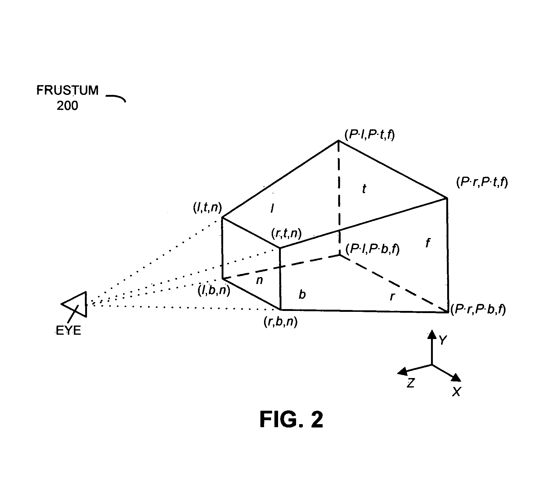 Graphical system with enhanced stereopsis