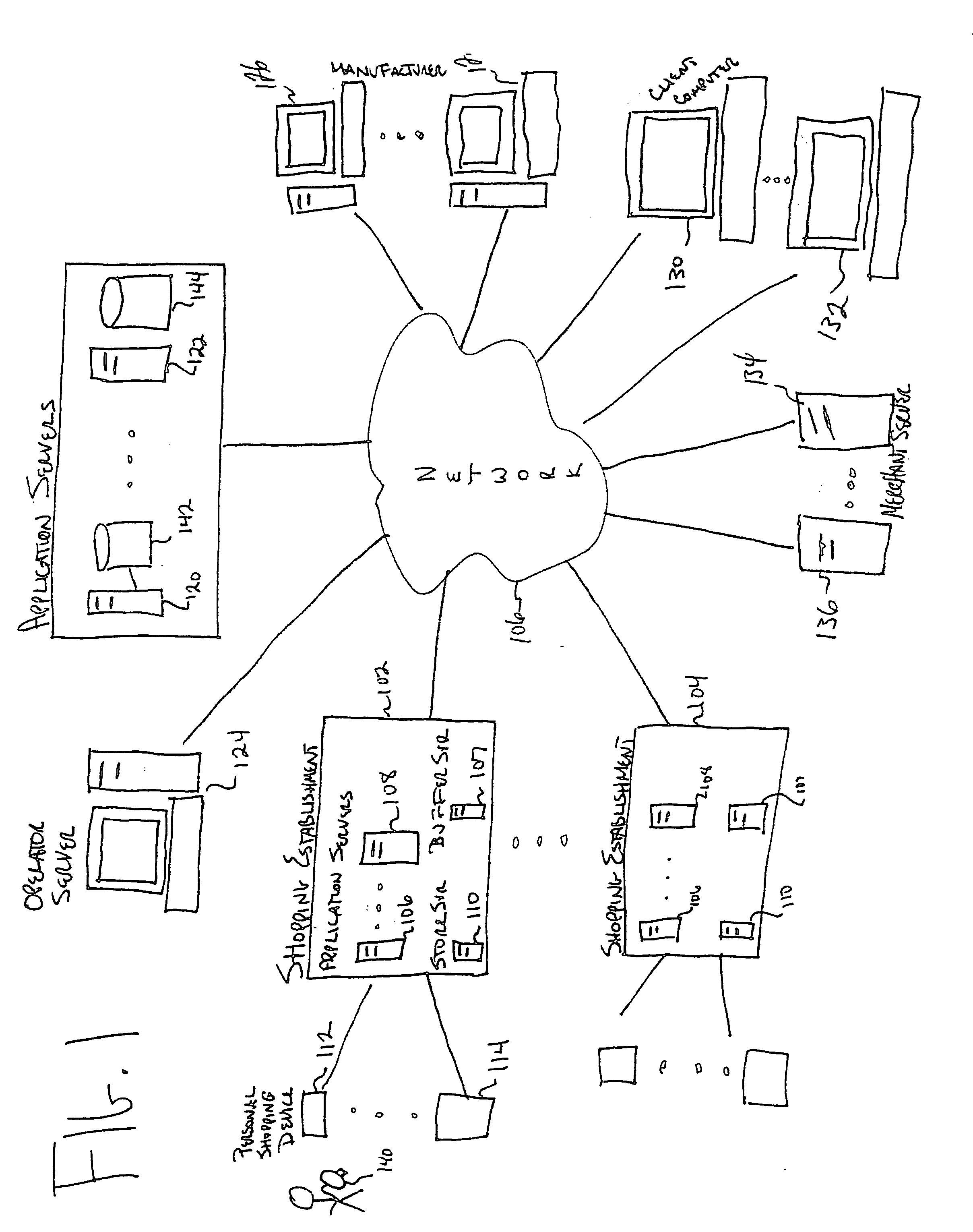 Systems and methods for enabling and managing ordering information within a network