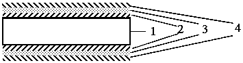 Lithium ion battery pole piece, production method and battery cell