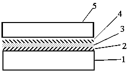 Lithium ion battery pole piece, production method and battery cell