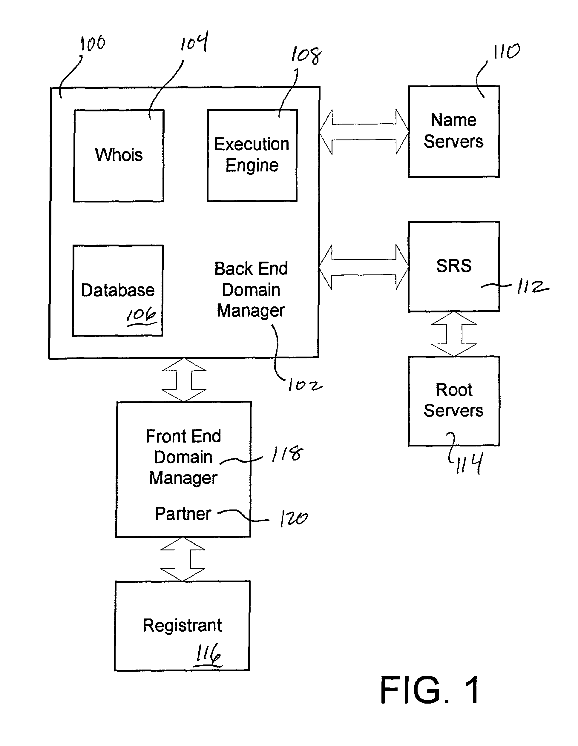 Method and apparatus providing distributed domain management capabilities