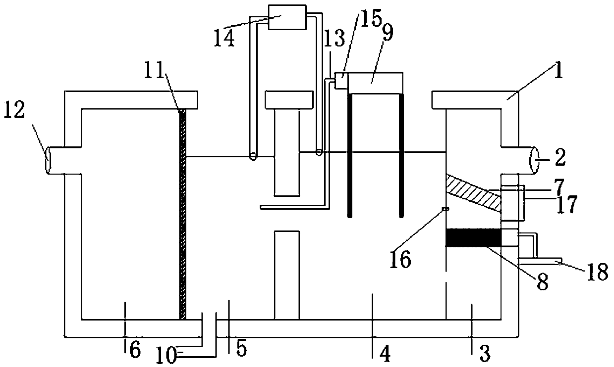 Kitchen sewage treatment device