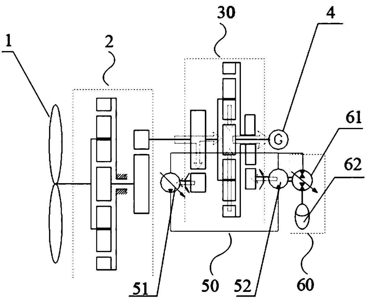 High-efficiency wind generator system and control method thereof