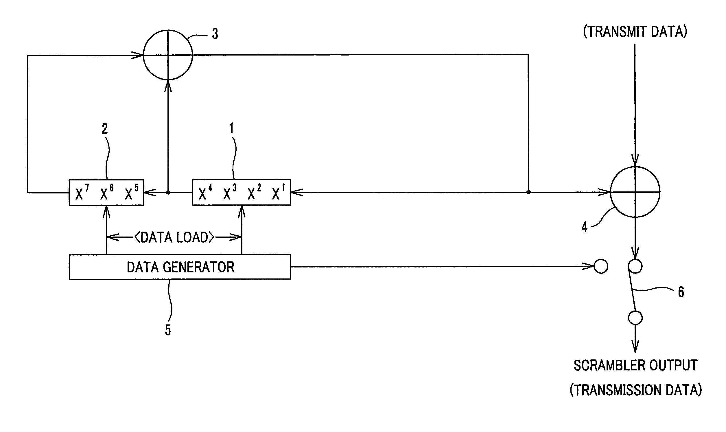 Data processing apparatus and data reception processing apparatus