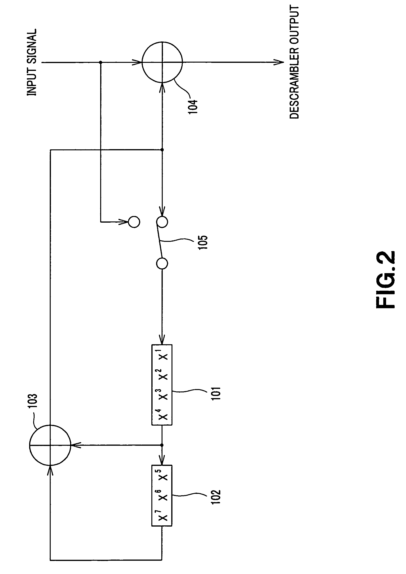 Data processing apparatus and data reception processing apparatus