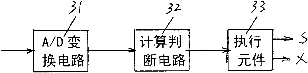 Intelligent control device of high-voltage drop-type fuse