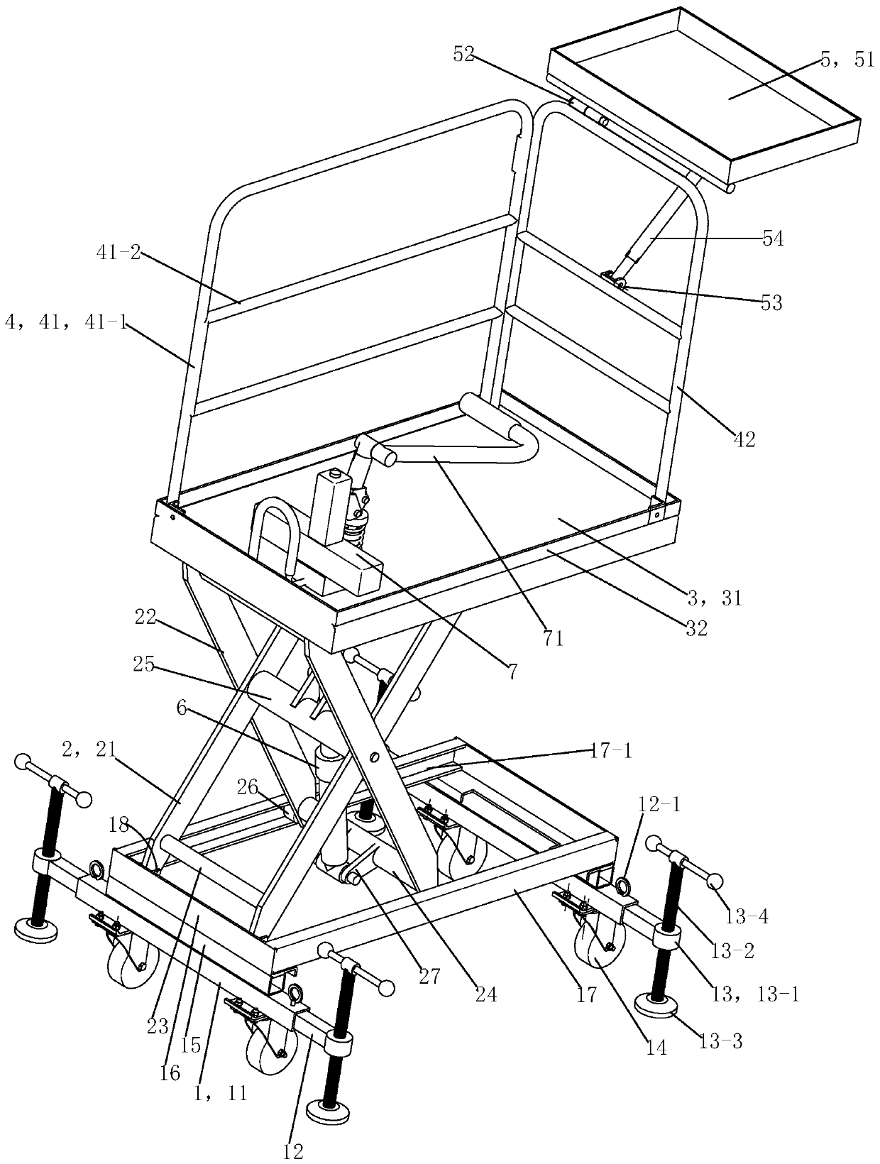 Manned lifting platform for operation and maintenance of distribution box