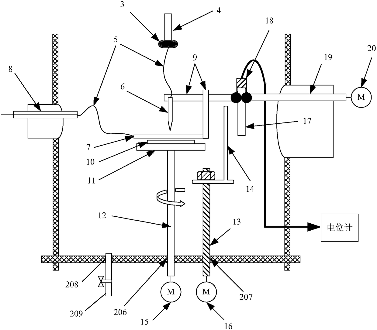 Polymer surface charge and trap level characteristic measuring device and method