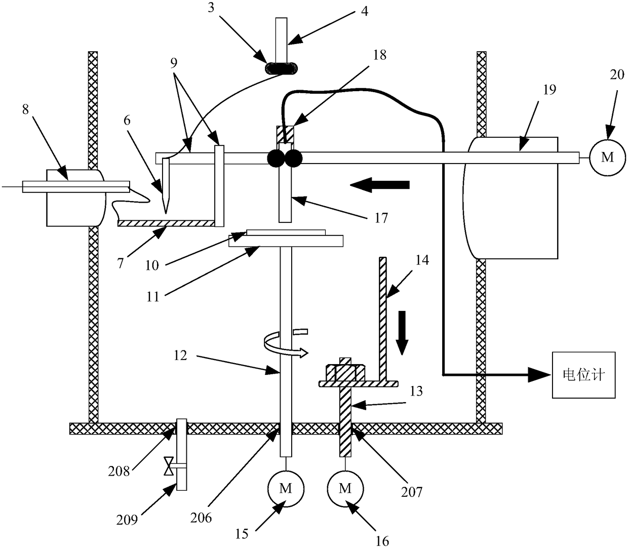 Polymer surface charge and trap level characteristic measuring device and method