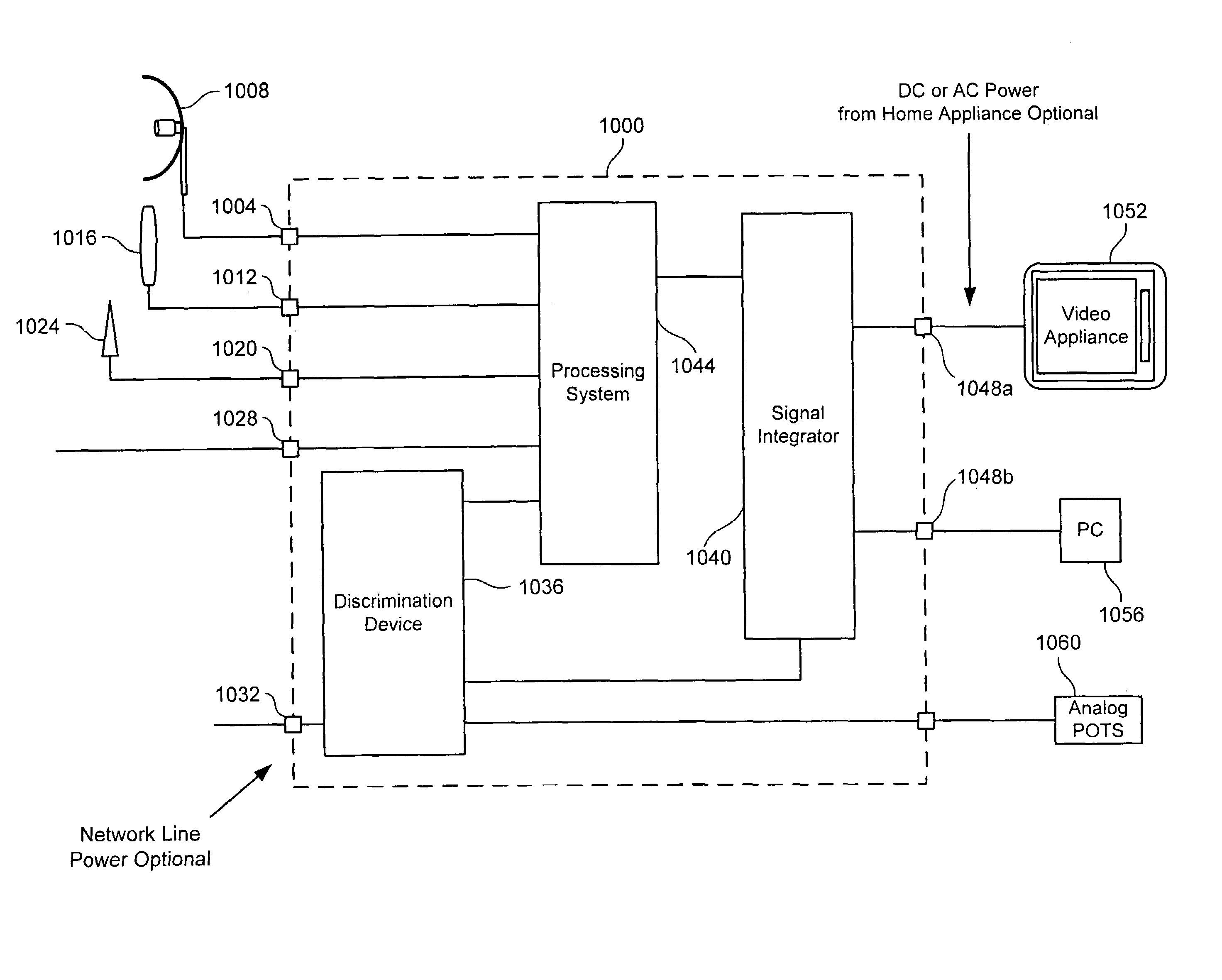 DOCSIS network interface device and methods and systems for using the same