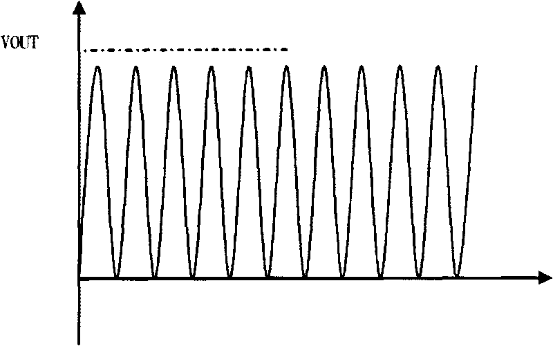 Anti-surge device of on-vehicle power supply