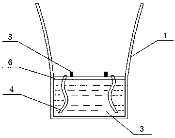 Automatic water absorption flowerpot