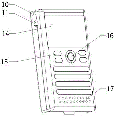 Multifunctional first-aid device and first-aid method