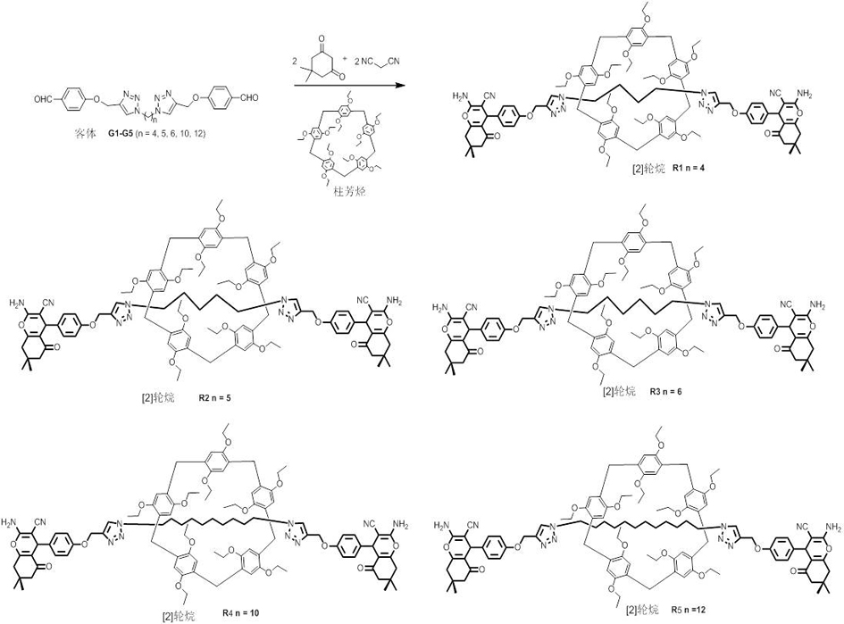 A kind of [2]rotaxane based on pillar aromatics and its preparation and application